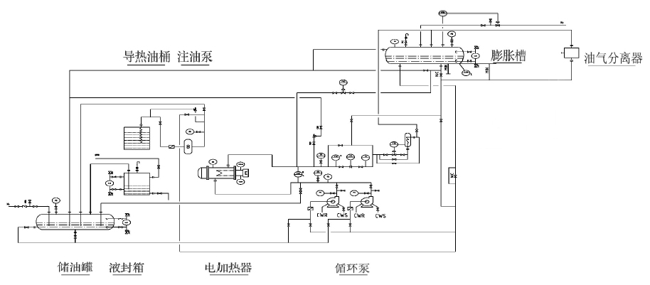 电加热炉系统图